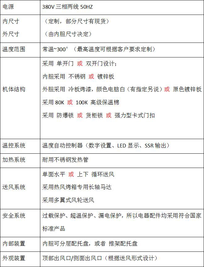 四合一多內(nèi)膽烤箱技術參數(shù)